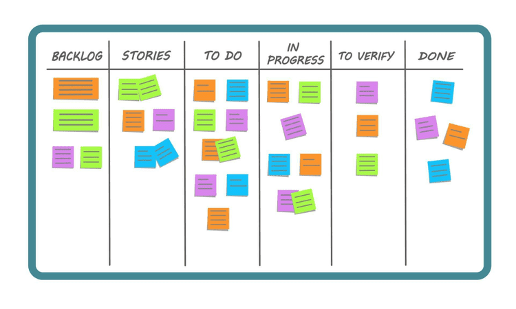 kanban