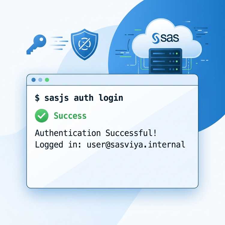 SASjs CLI Auth Login